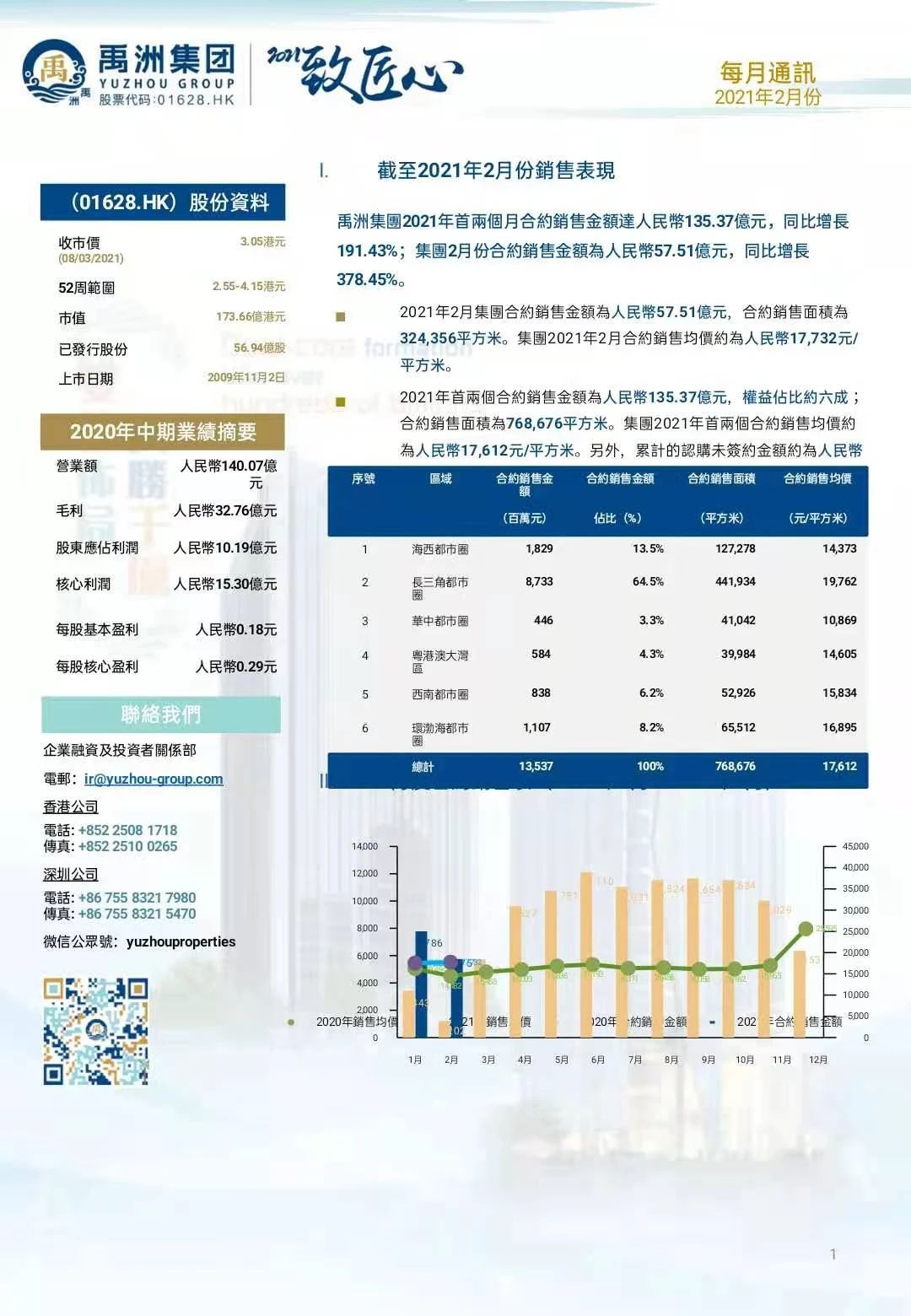 5cf02ec9-63dd-422a-9e5d-48f6edbf9cdd 5cf02ec9-63dd-422a-9e5d-48f6edbf9cdd