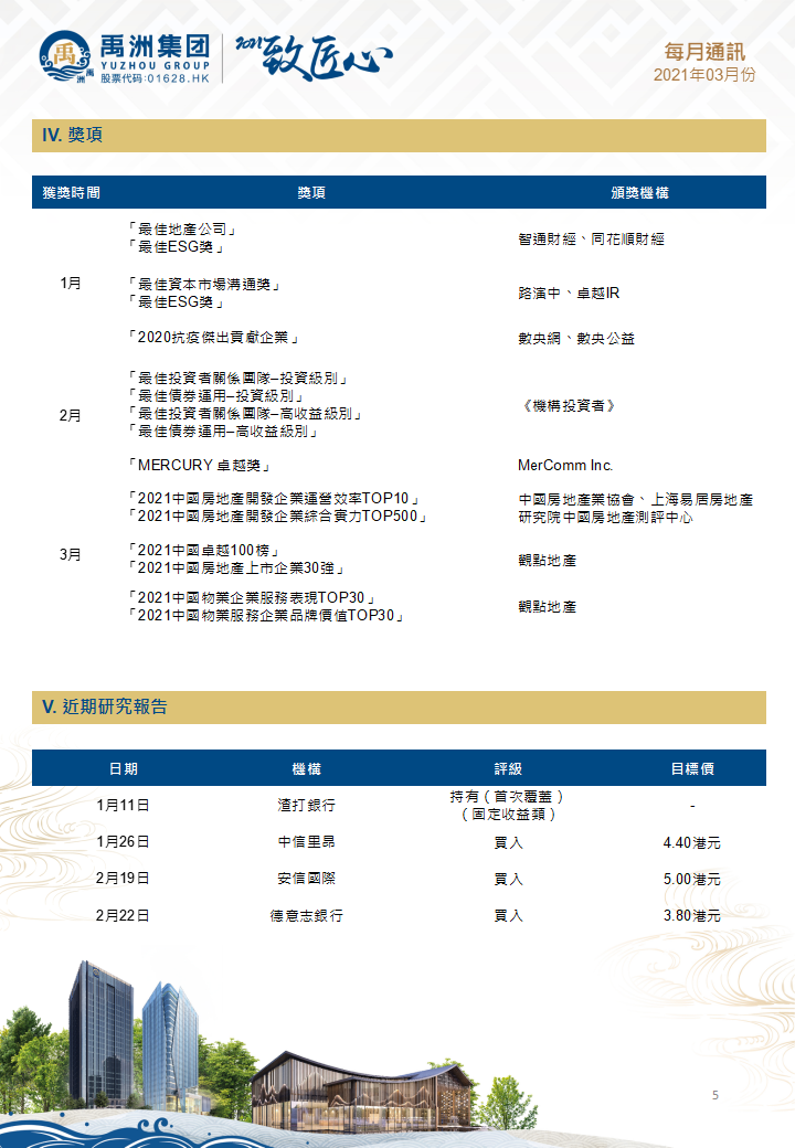 b40ca7c4-5ad1-49d1-83b5-a12bd829c31b