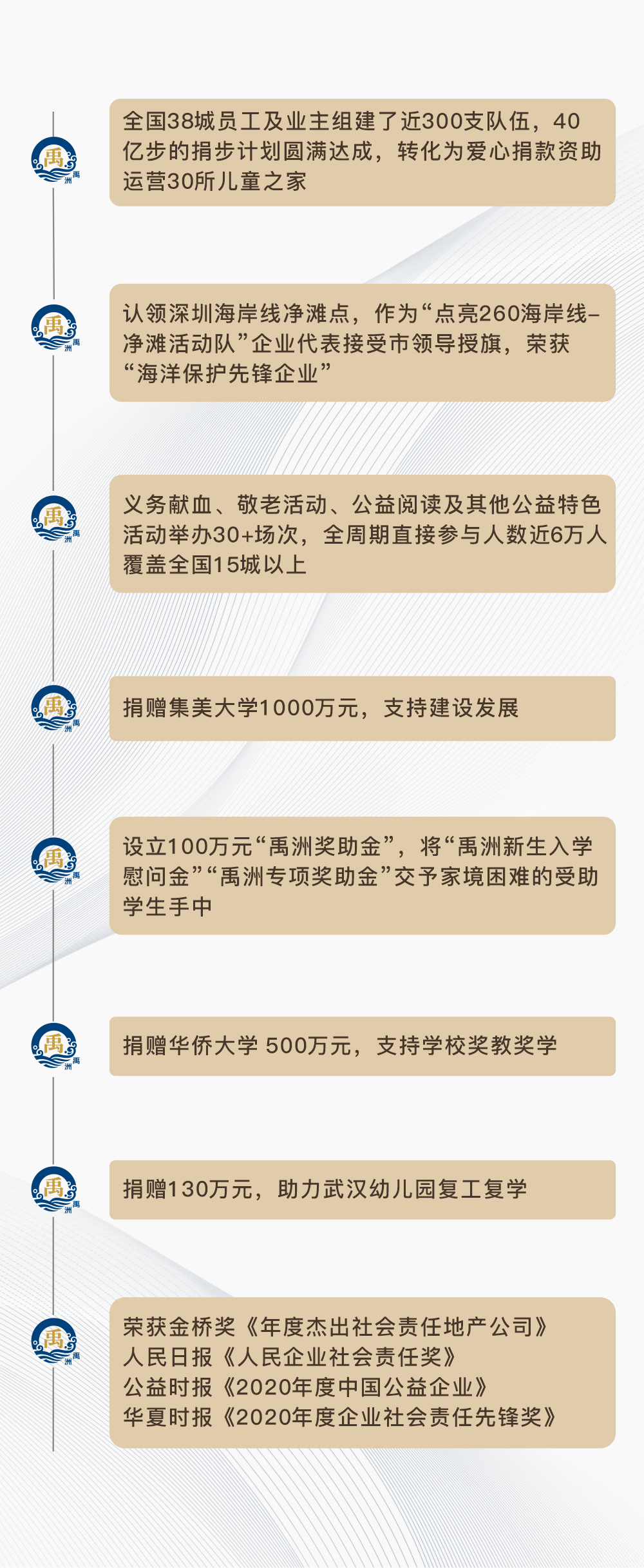02a92cfc-eebf-44a6-83cf-a360329cd9ec
