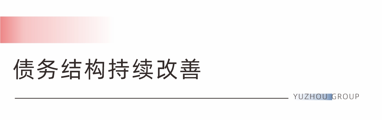 a7a0cde7-5c6e-4d05-9d53-c0e1256056f0 a7a0cde7-5c6e-4d05-9d53-c0e1256056f0