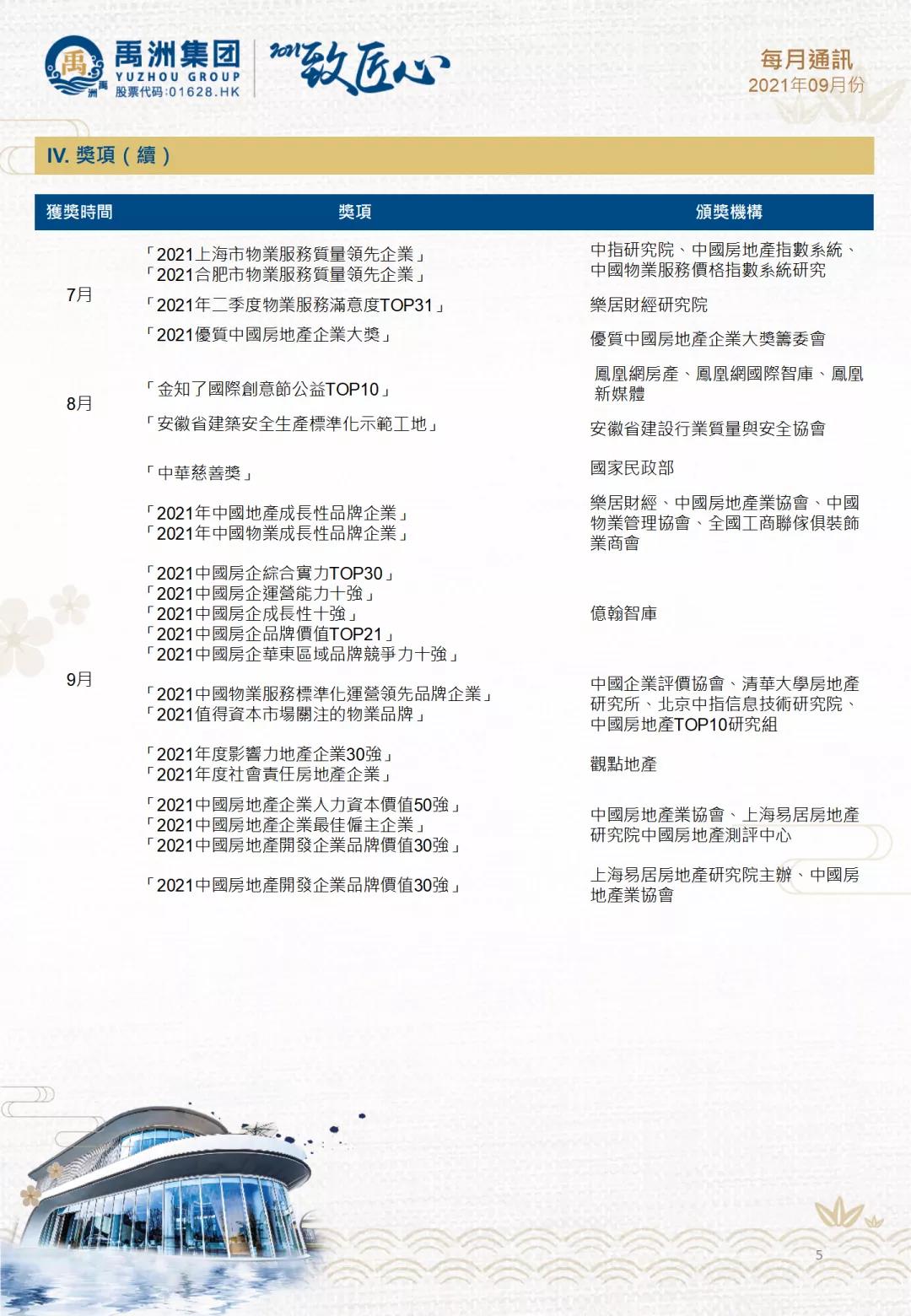 a36342b9-3291-49e9-b97d-cf5b8aefaf6b a36342b9-3291-49e9-b97d-cf5b8aefaf6b