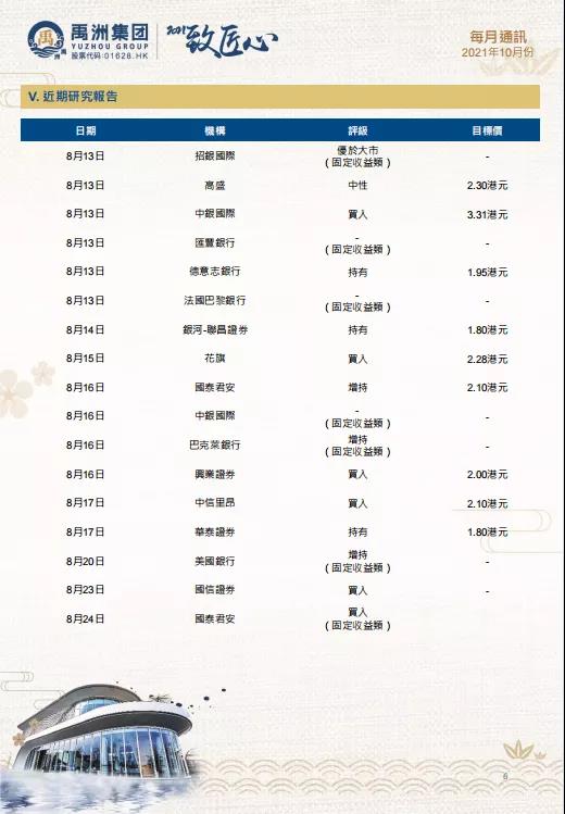 617cd8e5-f60b-4bc9-9b68-6835c6ae262c 617cd8e5-f60b-4bc9-9b68-6835c6ae262c