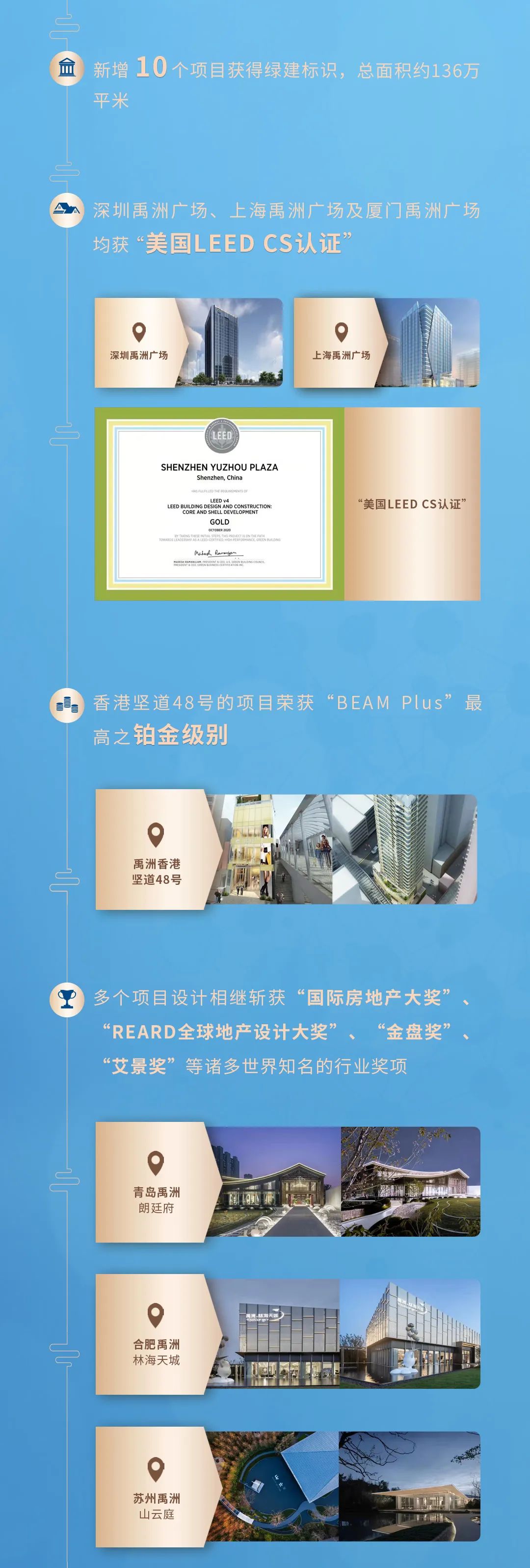 893dbaef-cff8-4722-8ac7-020c6fd07324