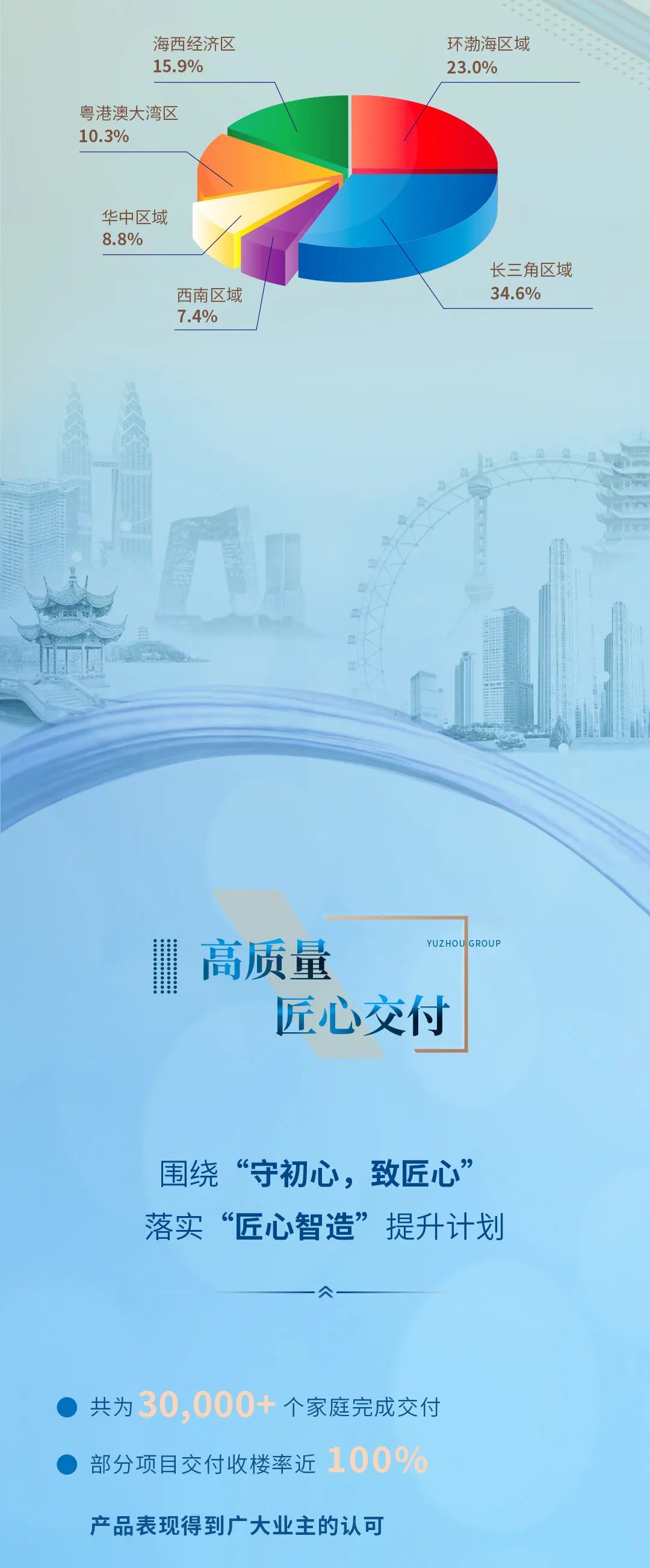 fefbd60e-a307-47f4-8477-2c52e65f0f54
