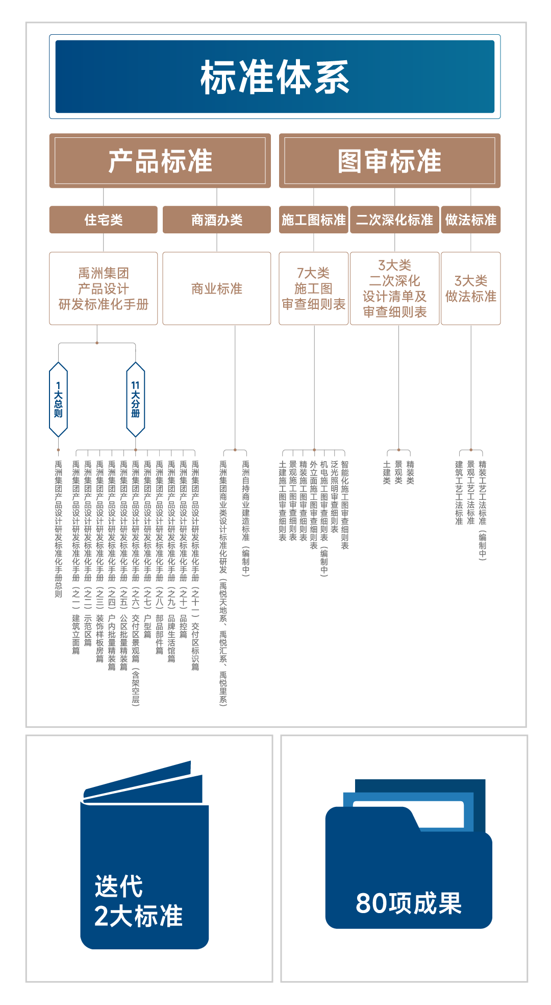 c57b7092-db21-4abe-8944-ebf8e2ea0521 c57b7092-db21-4abe-8944-ebf8e2ea0521