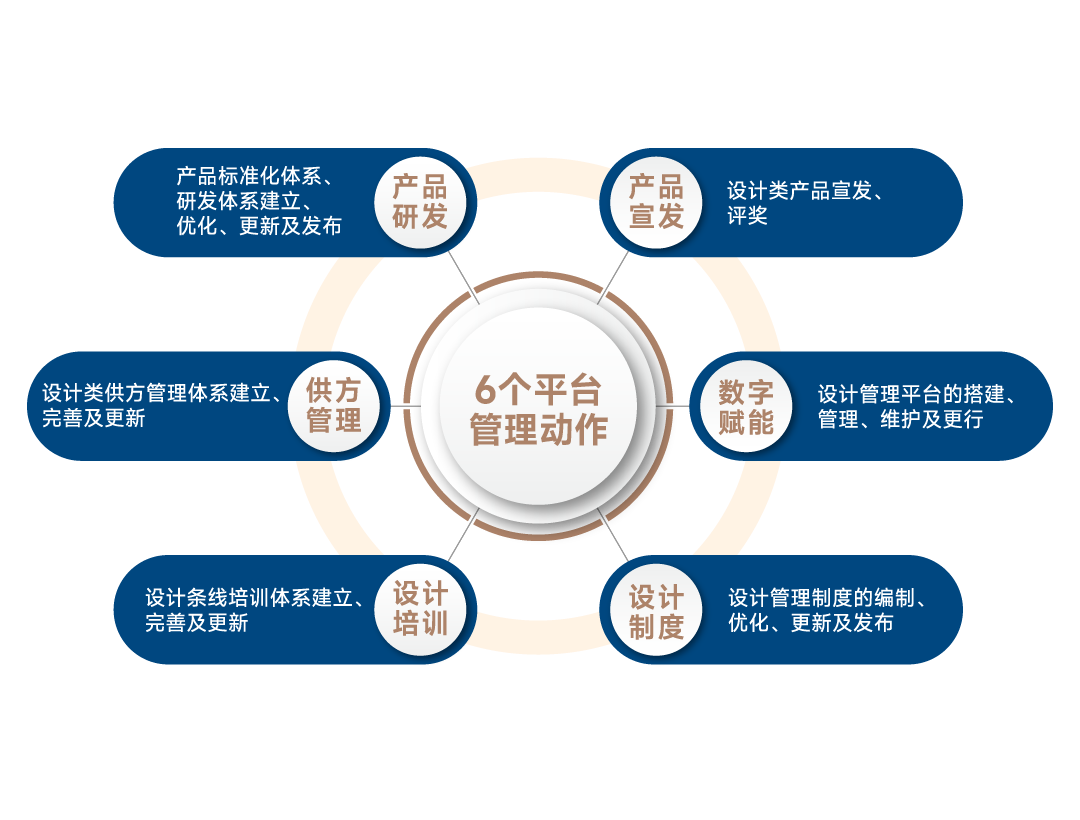 f463333a-ce5c-4f1b-b080-e12d3f1e543f f463333a-ce5c-4f1b-b080-e12d3f1e543f