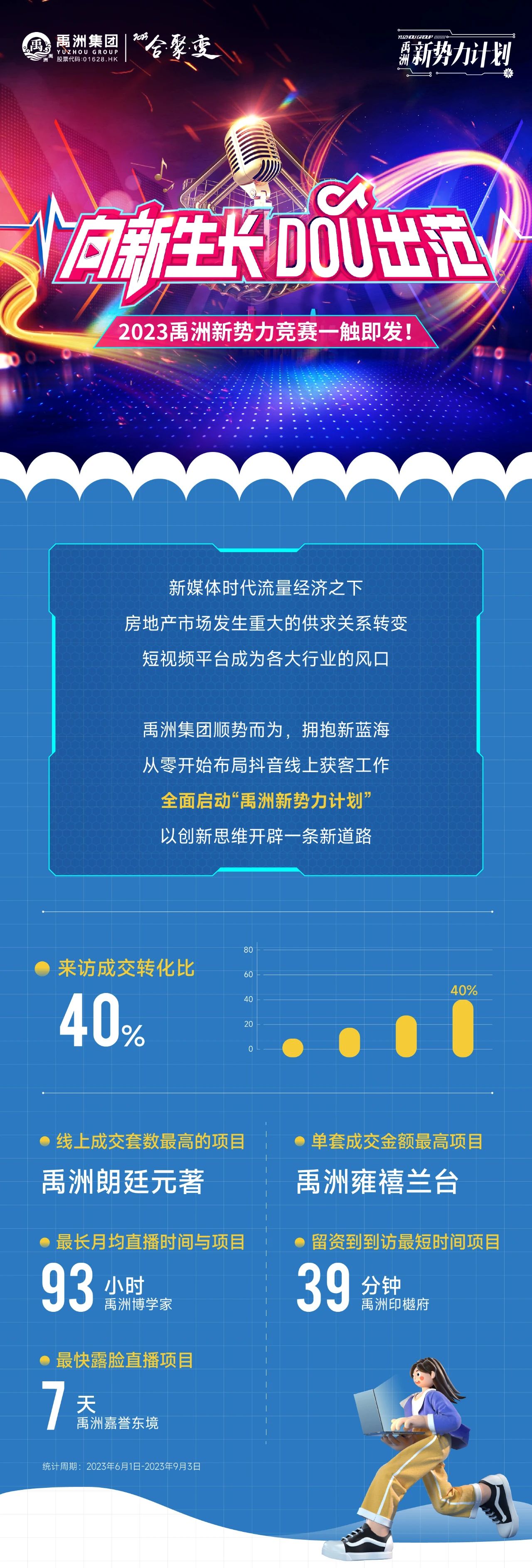 b50af4ec-ea71-4a1f-84dc-239c113239e1 b50af4ec-ea71-4a1f-84dc-239c113239e1