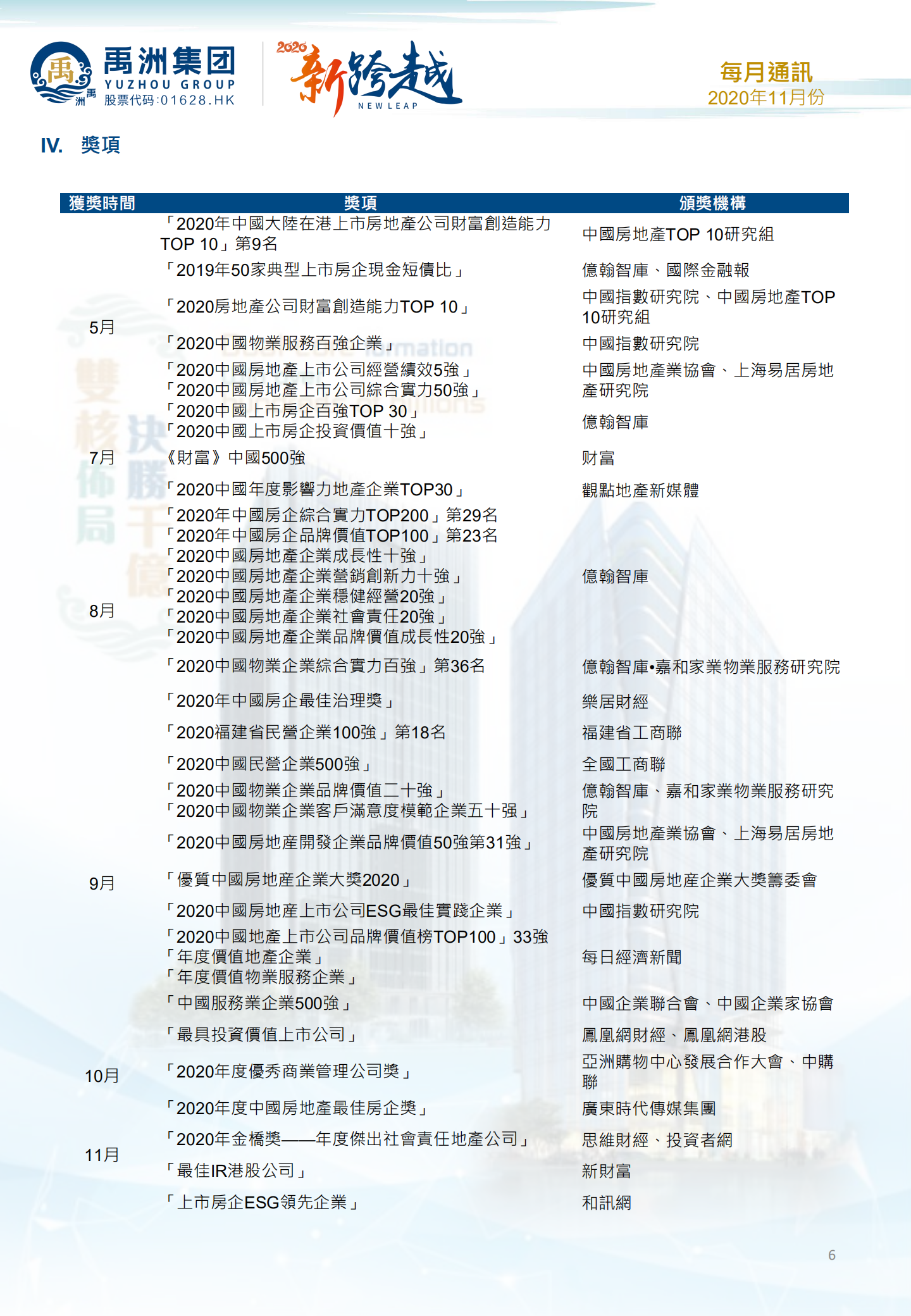 a5906ae5-9f46-4c52-acf1-fe1317c751e9 a5906ae5-9f46-4c52-acf1-fe1317c751e9